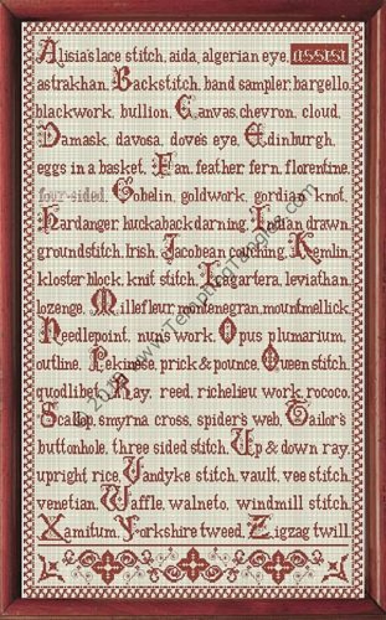 Abecedarius Pattern Pattern