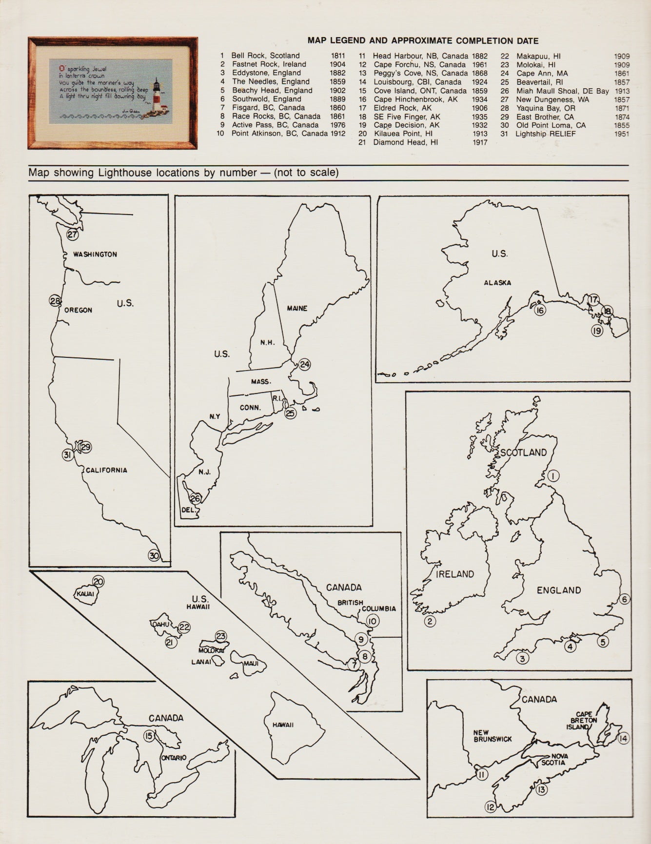 Lighthouses Here and There pattern