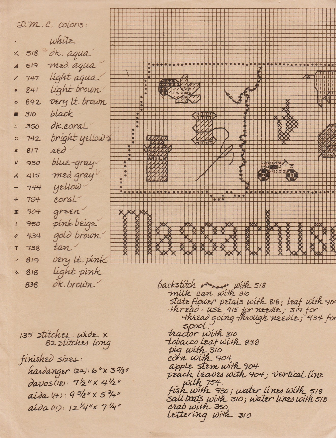 Sue Hillis Massachusetts cross stitch pattern
