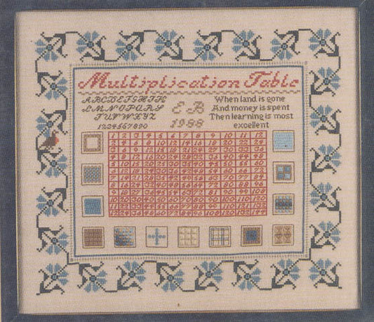 The Sampler House Multiplication Table Sampler cross stitch pattern