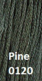 Gentle Art Threads (Liberty to Z) 5yd