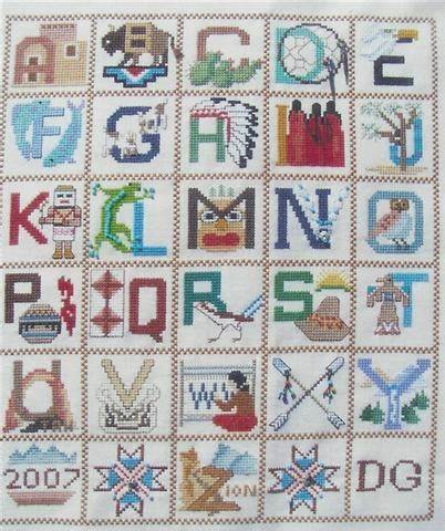 Diane Graebner Southwest Alphabet DGXN-002 cross stitch pattern