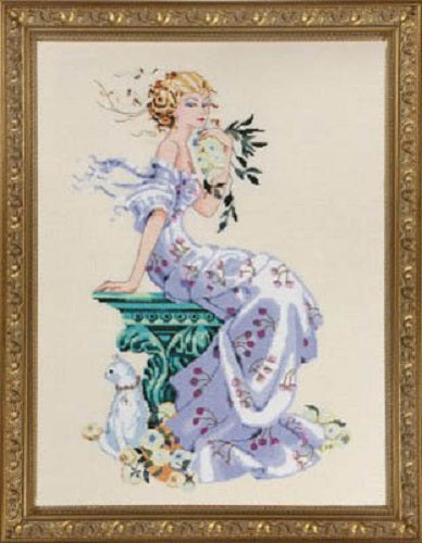 Mirabilia Florentina MD-138 cross stitch floss pack